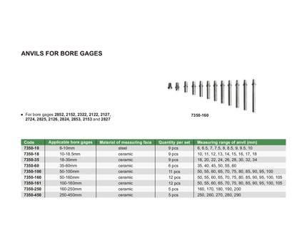 INSIZE SPARES Insize Anvils for Bore Gages 50–160 mm Set 12 pcs Series 7350-160